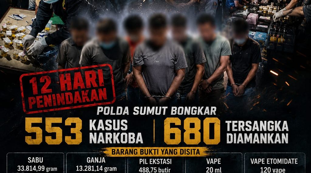12 Hari Penindakan, Polda Sumut Bongkar 553 Kasus Narkoba dan Amankan 680 Tersangka
